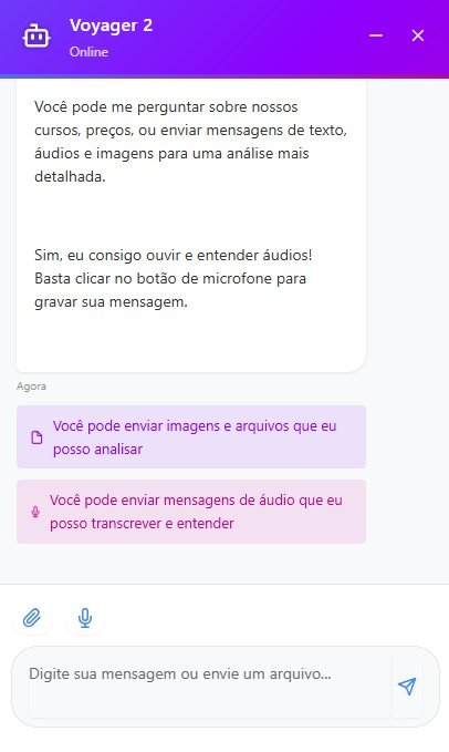 Chatbot IA